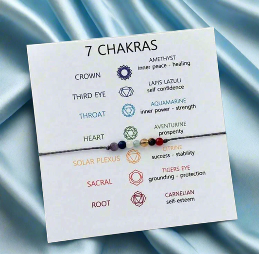 7 Chakras Bracelet – Balance, Energy & Inner Strength
